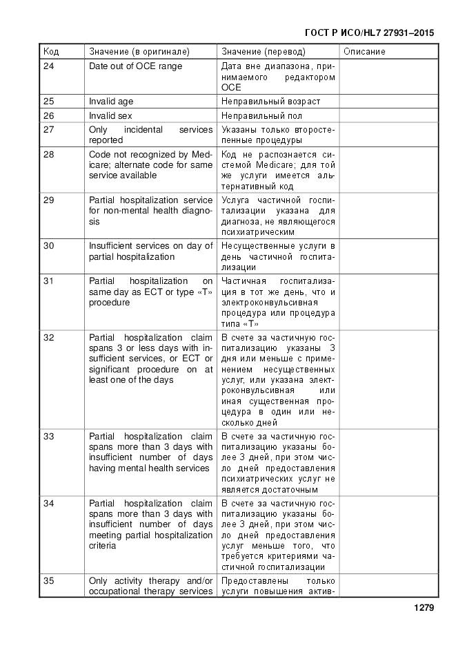 ГОСТ Р ИСО/HL 7 27931-2015, страница 1286